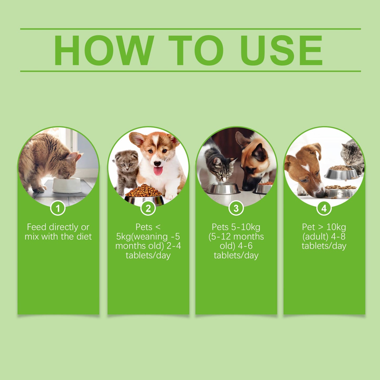 Pet Probiotic Tablets Improve Gut Health And Promote Nutritional Absorption Of Pet Care Supplements eprolo