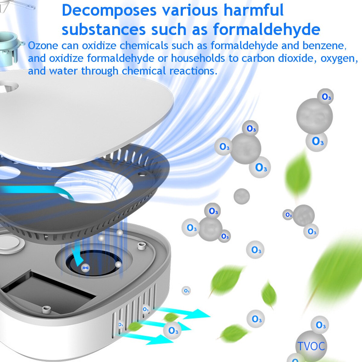 USB Portable Mini Ozone Air Purifier Fresh Deodorant Sterilizer Eliminator for Car Refrigerator Closets Pet Car