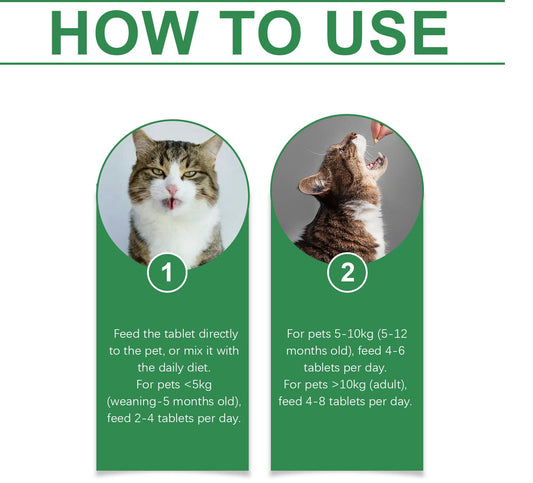 Pet Cat Multivitamin Tablets, Cats Supplement Vitamin Micronutrient Nutritional Supplements eprolo