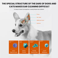 Yegbong Pet Ear Wipes, Pet Ear Cleaning Deodorizing Removing Mite And Earwax Cleaning Wipes eprolo