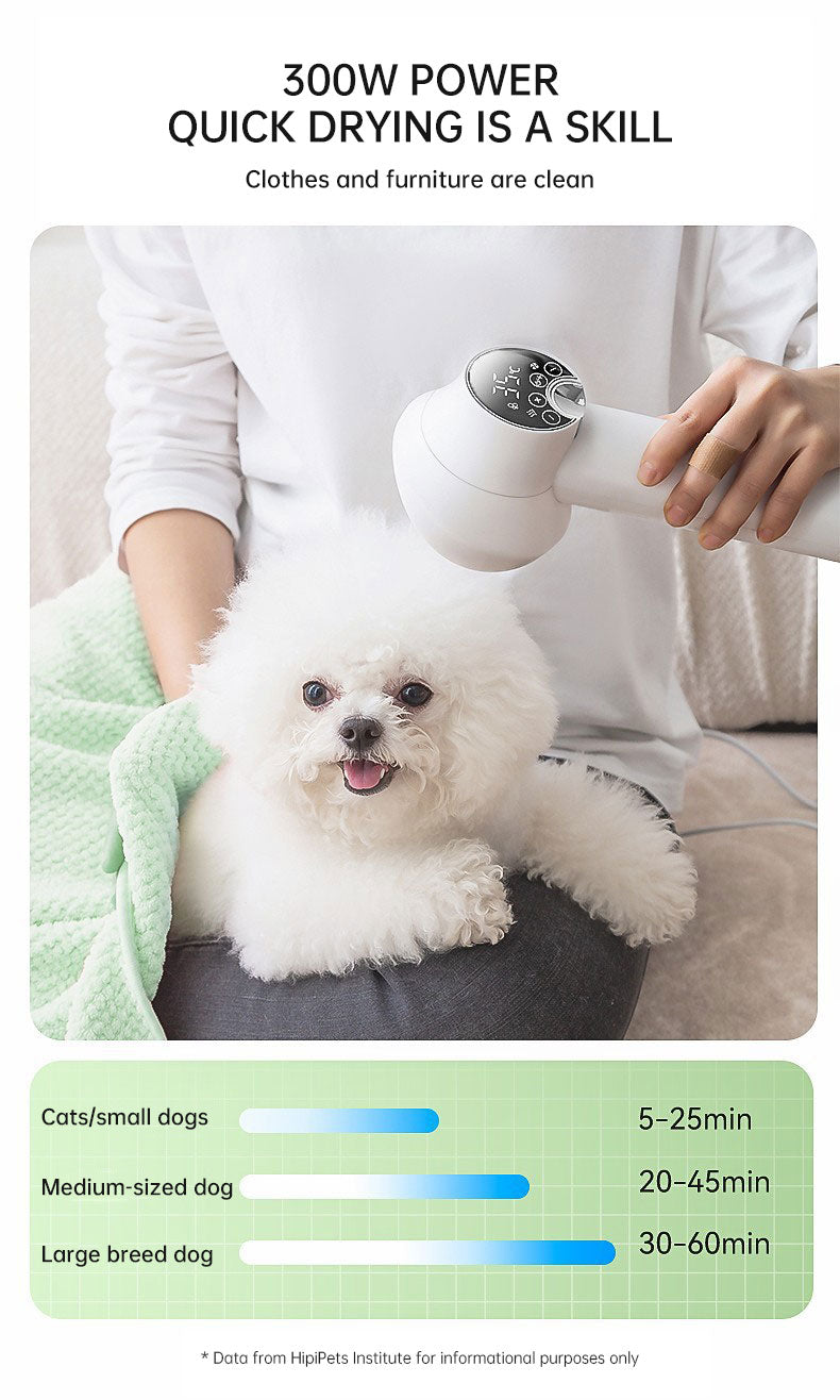 Smart Pet Hair Dryer Dog Golden Retriever Cat Grooming Hairdressing Blow & Comb Silent No Harm Pet Cleaning Supplies Pet Product eprolo