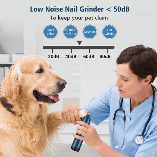Nail Clipper Electric Pet Nail Scissors Grinder Dog Cat Claw Grooming Trimmer Cutters Nail Mill Pet Supplies Nail Grinder Cutter eprolo