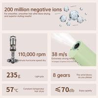 Pet hair dryer for pet care: high power, quiet, energy-saving, dog grooming, fast drying. Only suitable for 220V countries. eprolo