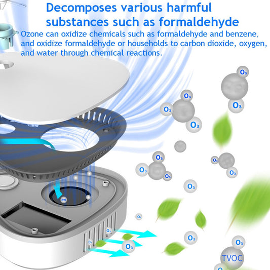 USB Portable Mini Ozone Air Purifier Fresh Deodorant Sterilizer Eliminator  for Car Refrigerator Closets Pet Car