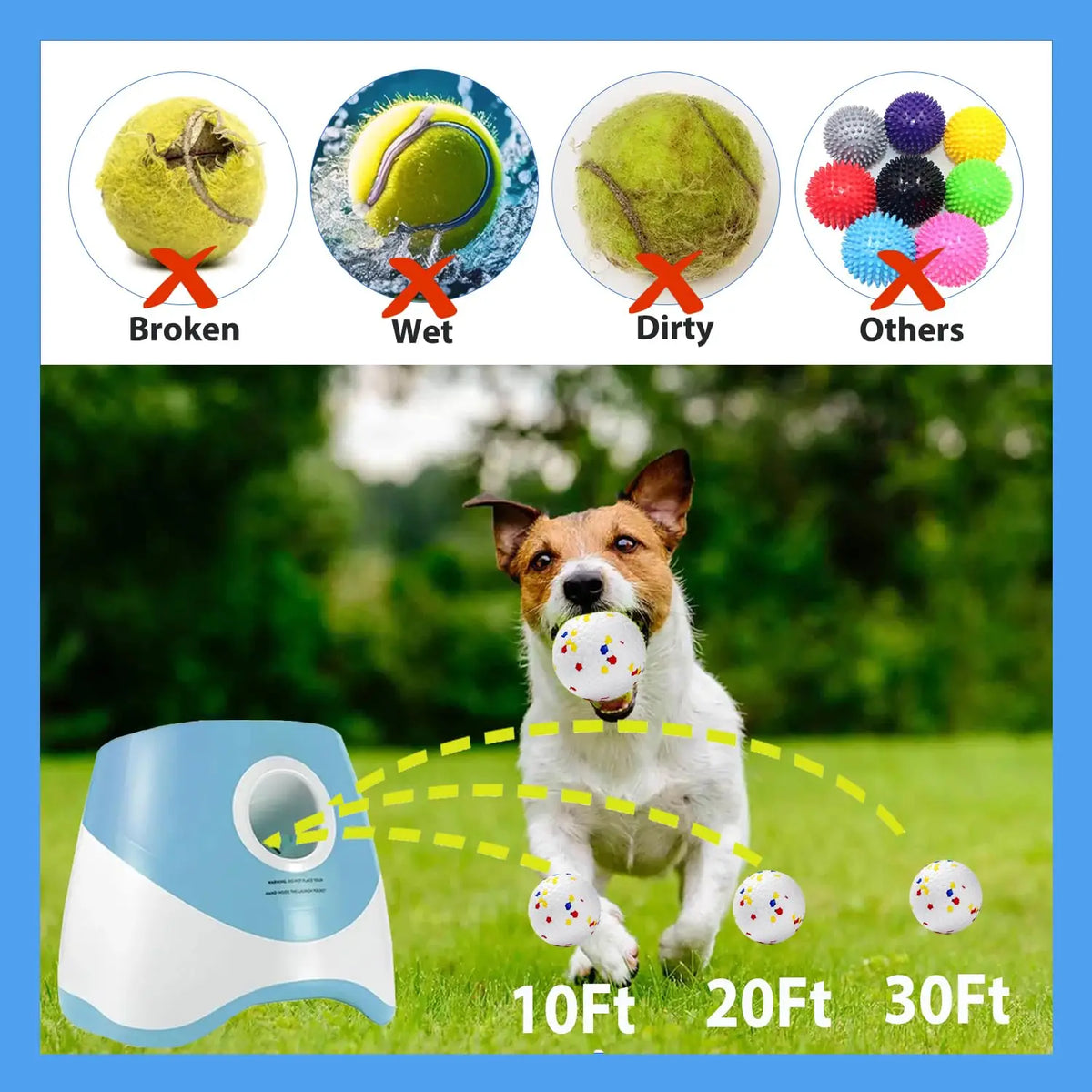 Automatic Dog Ball Launcher with 3 Distance Settings - Interactive Fetch Toy with 58mm ETPU Tennis Balls