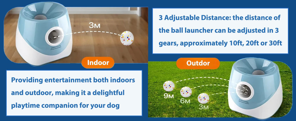 Automatic Dog Ball Launcher with 3 Distance Settings - Interactive Fetch Toy with 58mm ETPU Tennis Balls