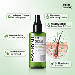 SOME BY MI Cica Peptide Anti Hair Loss Scalp Serum 80ml | Hair Growth Treatment